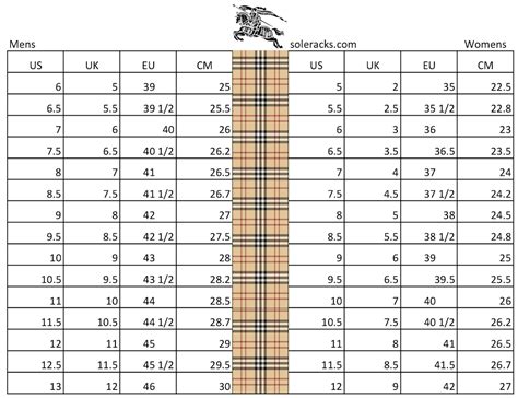 burberry sneakers size chart|Burberry women's shoe size chart.